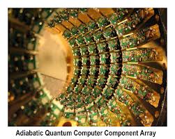 The Quantum Computing Cryptopocalypse – I’ll Know It When I See It