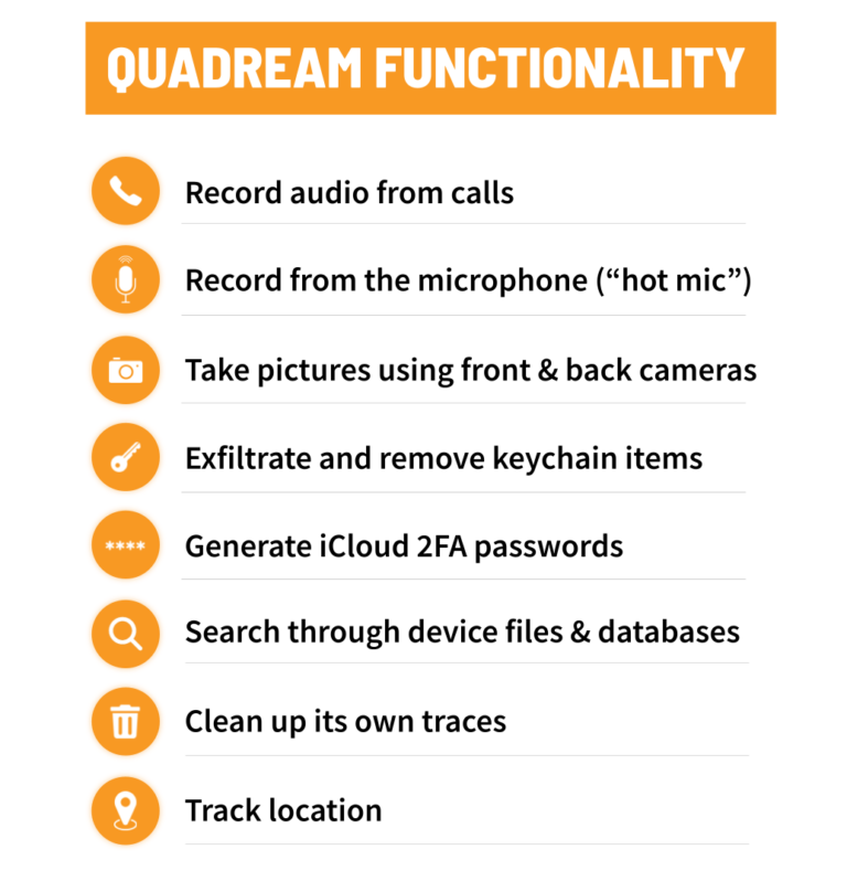 QuaDream surveillance firm’s spyware targeted iPhones with zero-click exploit