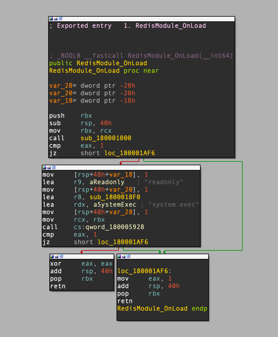 New P2PInfect bot targets routers and IoT devices