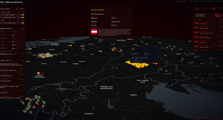 DIL Observatory Links Cyber Attacks to Global Politics