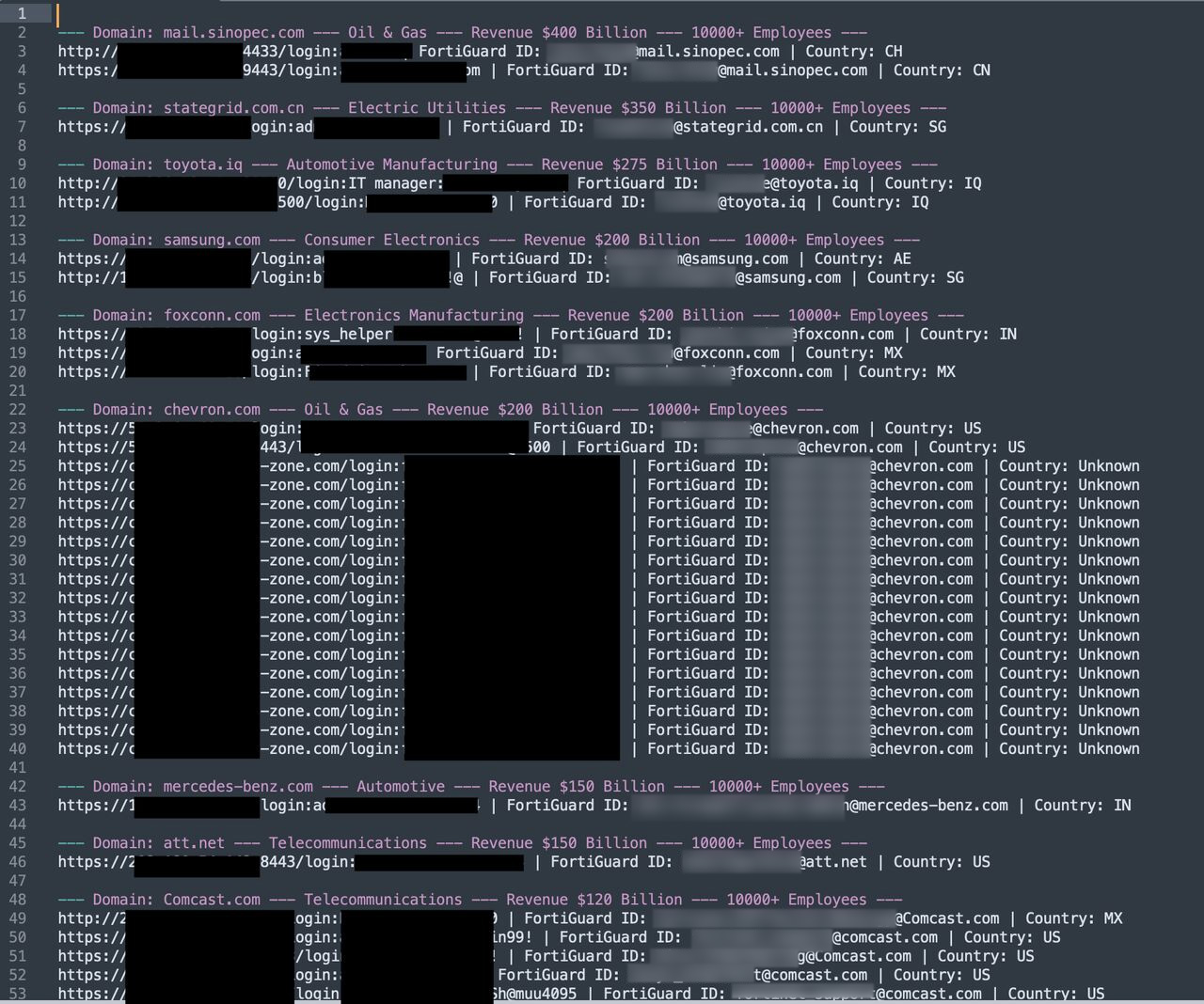 FortiBleed leak exposes 75k Fortinet admin passwords online
